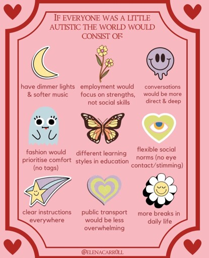 Do you agree with the list?